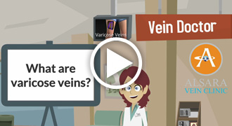 What are Varicose Veins?